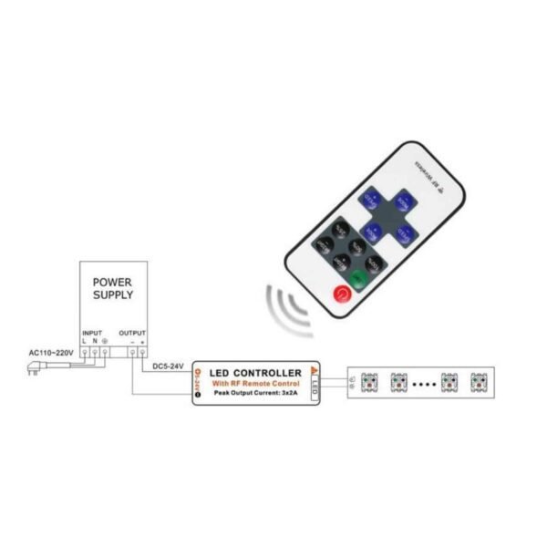 Alternative view of Best Dimmer ve Flaş Kumanda Modülü RF