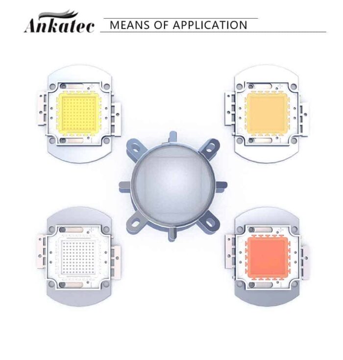 60 °Lens Işık Açısı Cob Led Projektör Mercek - Görsel 3